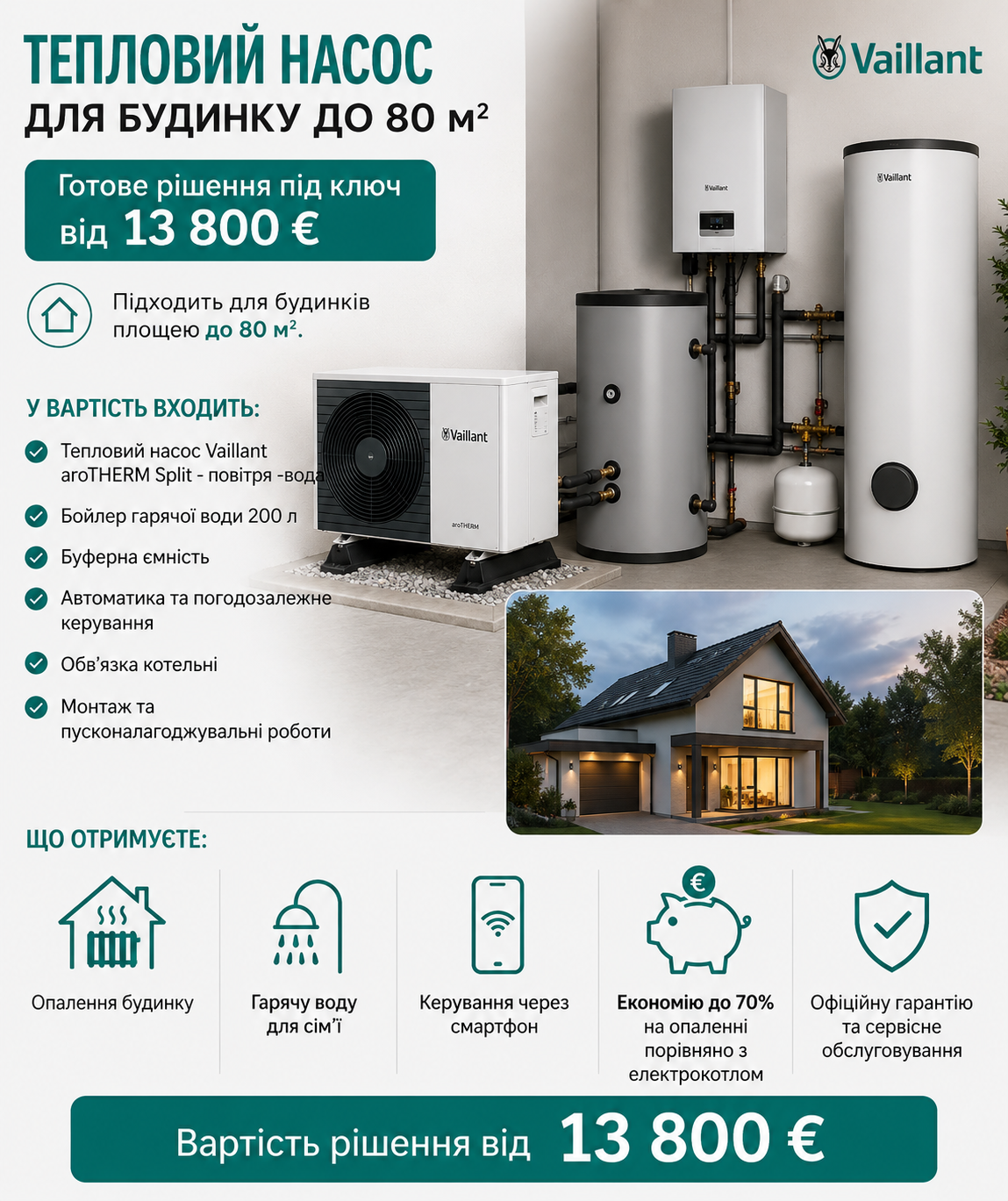 Скільки коштує тепловий насос для будинку до 80 м.кв?